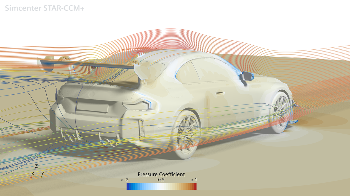 INSIDE THE CFD ANALYSIS OF THE RM BMW G87 M2 GT4+ AERO PACKAGE