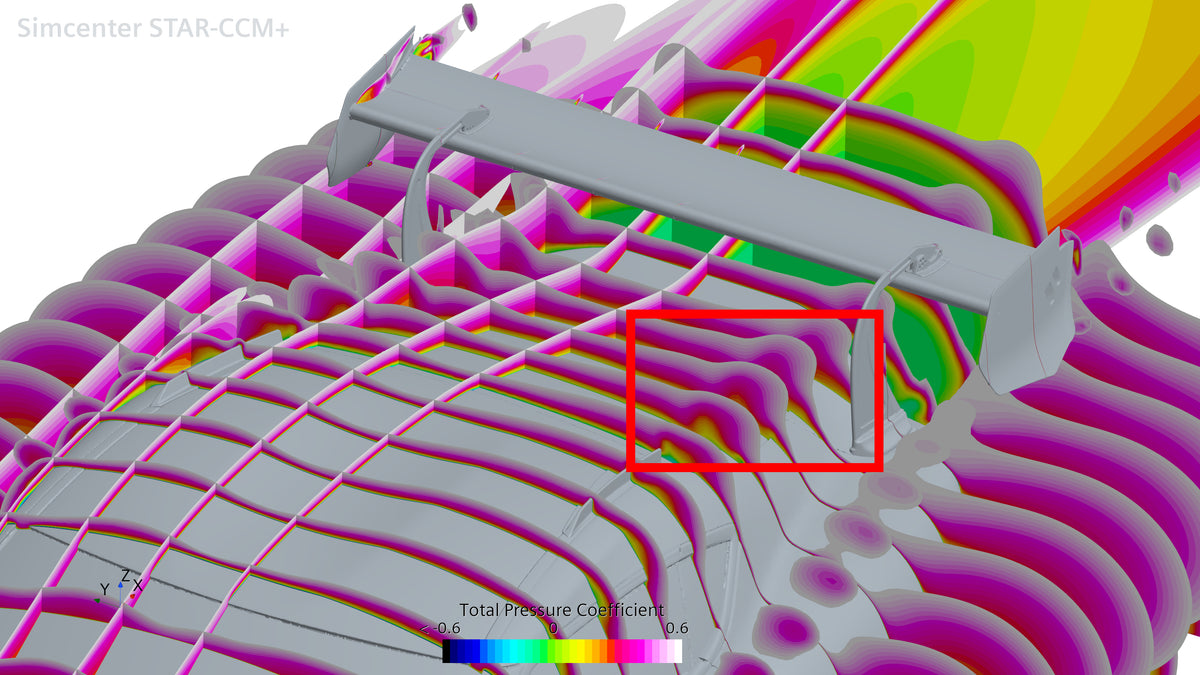 CFD visualization of airflow over the Toyota GR Supra GT4+ RS Roof Fin toward the rear wing